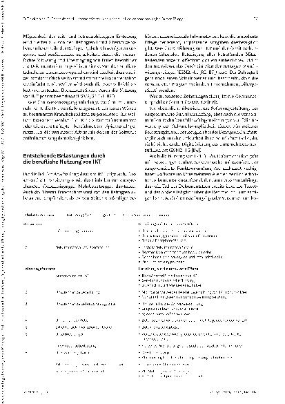 Vorschauseite 5: Belastungserleben durch Informationsund Kommunikationstechnologien bei Pflegefachpersonen in der ambulanten Pflege