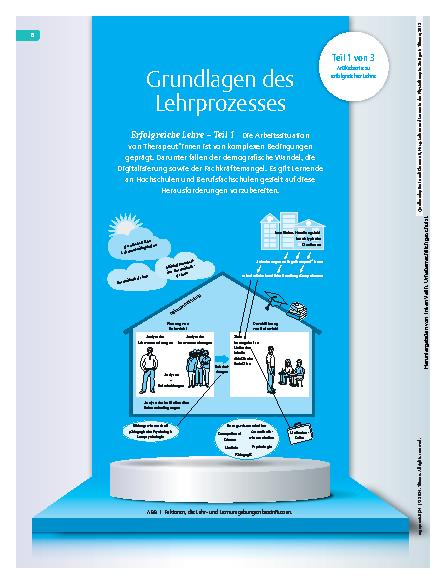 Vorschauseite 1: Grundlagen des Lernprozesses