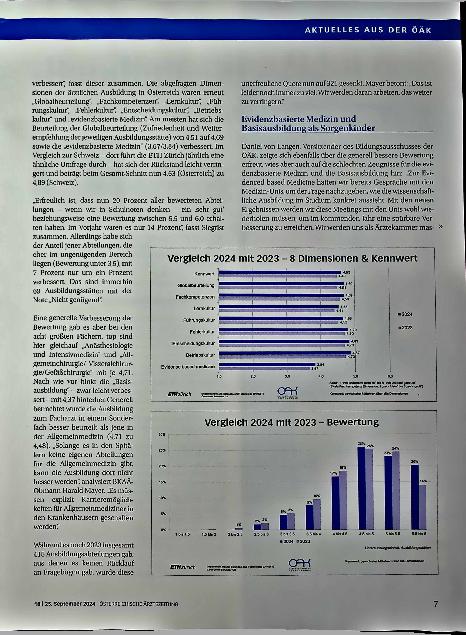 Vorschauseite 2: Evaluierung wirkt!