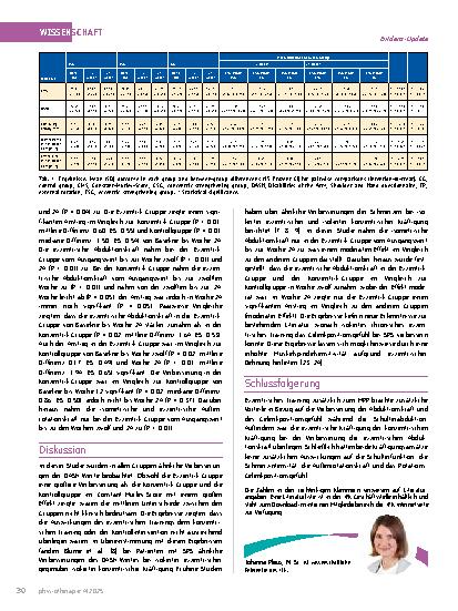Vorschauseite 3: Auswirkungen der exzentrischen gegen konzentrischen Kräftigung bei Patienten mit subacromialem Schmerzsyndrom: eine randomisierte, kontrollierte Studie