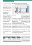 Vorschauseite 5: Hochfrequente Wortabruftherapie mit LingoTalk