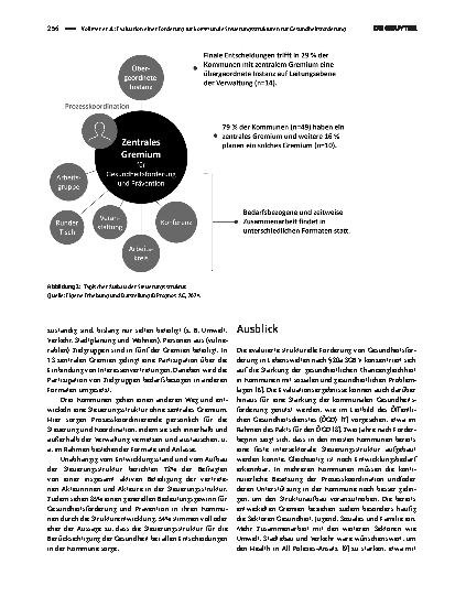 Vorschauseite 3: Evaluation einer Förderung für kommunale Steuerungsstrukturen für Gesundheitsförderung