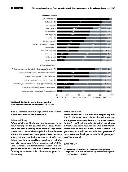 Vorschauseite 4: Evaluation einer Förderung für kommunale Steuerungsstrukturen für Gesundheitsförderung