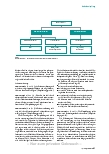 Vorschauseite 4: Schmerz lass nach! Aktualisierte S3-Leitlinie „Behandlung akuter perioperativer und posttraumatischer Schmerzen“