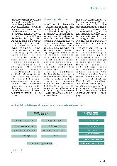 Vorschauseite 2: Blaupause im Praxistest