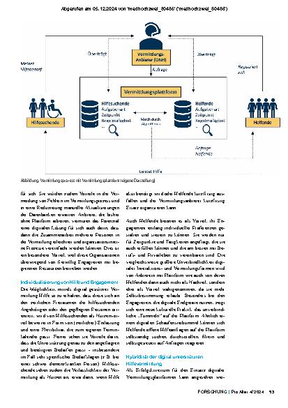 Vorschauseite 2: Digitale Matching-Plattformen für Helfende in der häuslichen Pflege