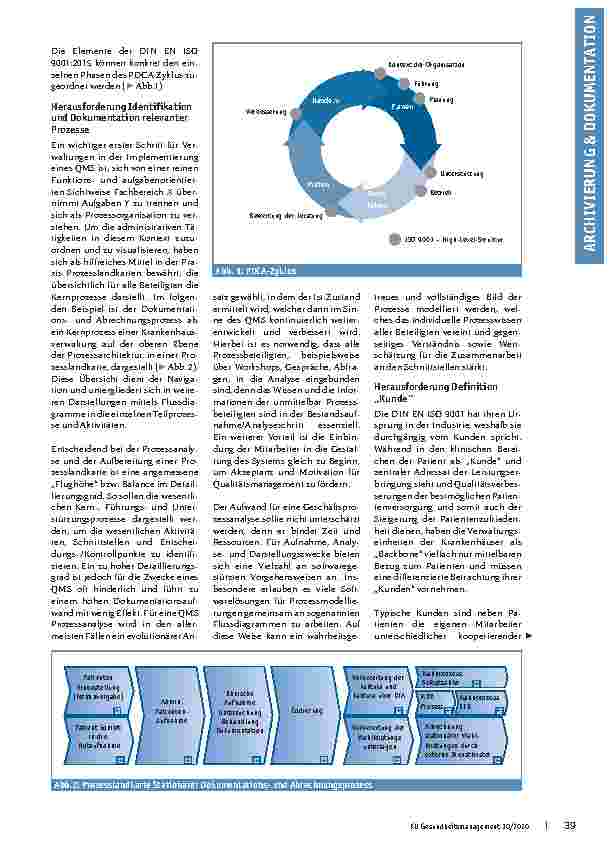 Vorschauseite 2: Wissen, wie man es (noch) besser machen kann? Qualitätsmanagement in der Krankenhausverwaltung