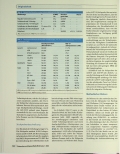 Vorschauseite 4: Entwicklung der Arbeitszeitbelastung von Lehrpersonen in der Deutschschweiz in den letzten 10 Jahren