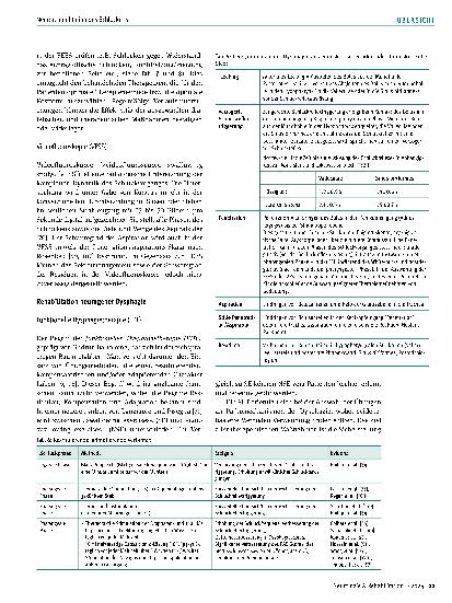 Vorschauseite 5: Neurorehabilitation des Schluckens