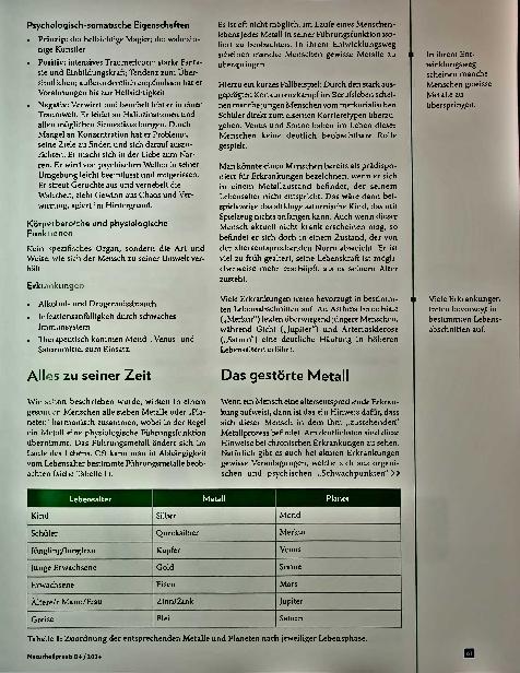 Vorschauseite 3: Planetenmetalle: Die kosmisch-planetarische Konstitution, Teil 4