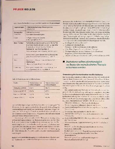Vorschauseite 3: Schnell und gezielt handeln.