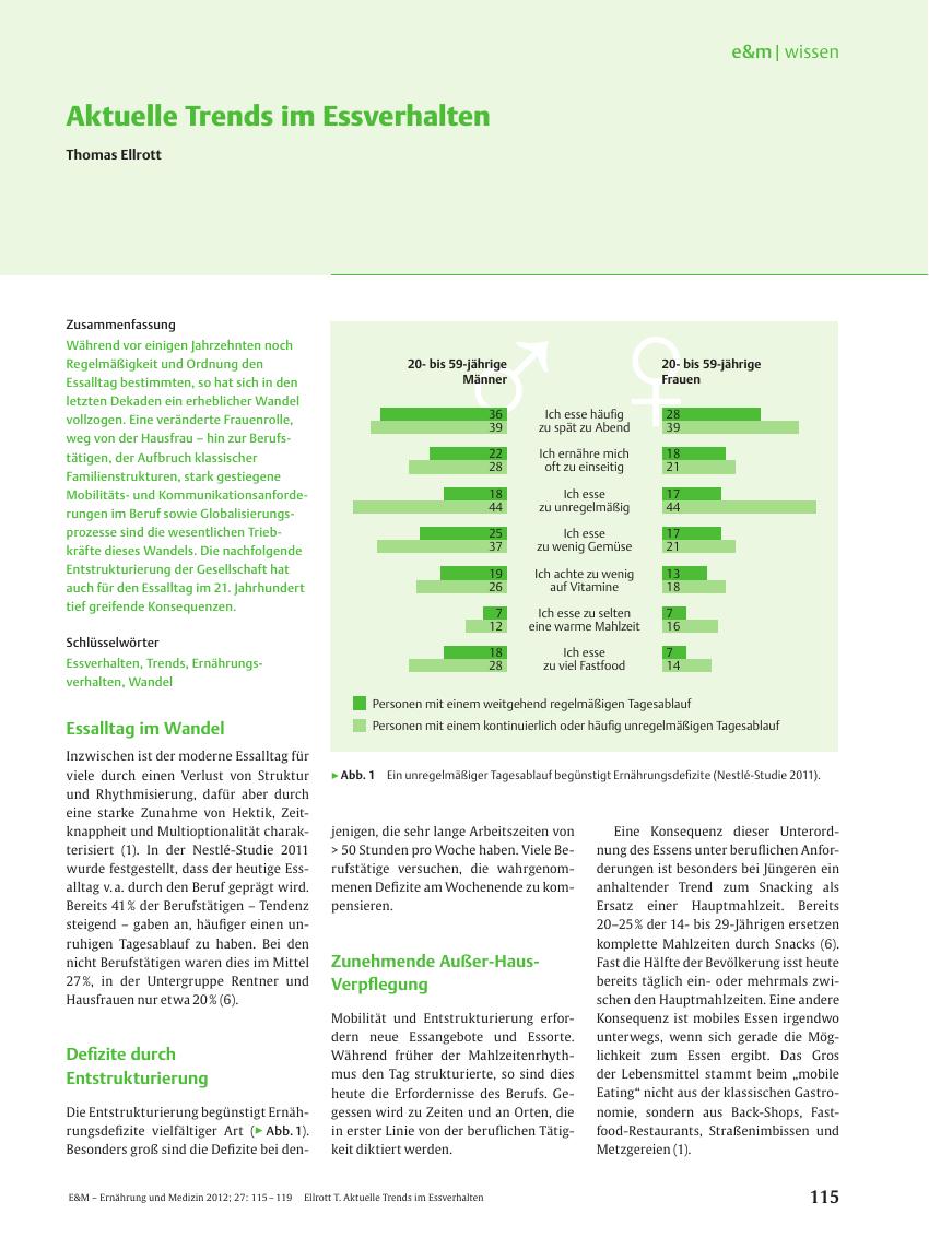 Vorschauseite 1: Aktuelle Trends im Essverhalten
