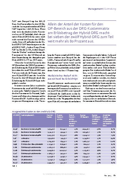 Vorschauseite 4: Hybrid-DRG: Die ersten zwölf unter der Lupe