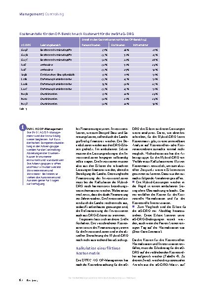 Vorschauseite 5: Hybrid-DRG: Die ersten zwölf unter der Lupe