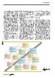 Vorschauseite 2: Digitale Dokumentation unterstützt die Wertschöpfung.