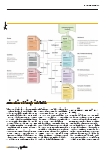 Vorschauseite 4: Digitale Dokumentation unterstützt die Wertschöpfung.