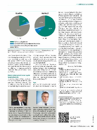 Vorschauseite 2: Fortgeschrittene Parkinson-Krankheit: Bessere Symptomkontrolle durch subkutane Infusionstherapie mit Foslevodopa/Foscarbidopa.