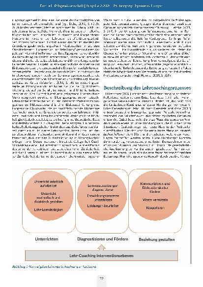 Vorschauseite 3: Lehrcoaching – eine Möglichkeit zur Stärkung berufspraktischer Kompetenzen und gesundheitsförderlicher Selbstentwicklung Lehrender Hintergrund zum Lehrcoaching