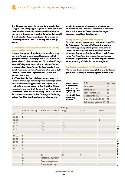 Vorschauseite 3: So organisieren Sie Angebote effizient