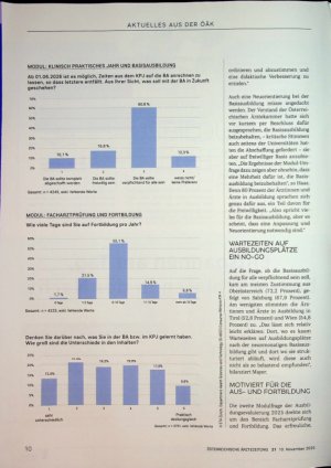 Vorschauseite 3: Ausbildungsevaluirung 2025 Basisausbildungumstritten, aber geschätzt
