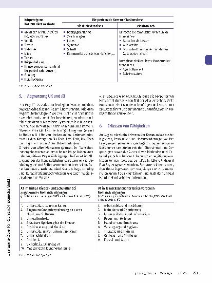 Vorschauseite 3: Unterstützte Kommunikation und Assistive Technologien in der Neurologie und Geriatrie