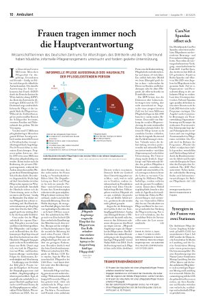 Vorschauseite 1: Frauen tragen immer noch die Hauptverantwortung