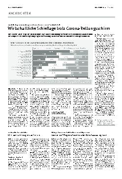 Vorschauseite 1: Wirtschaftliche Schieflage trotz Corona-Rettungsschirm