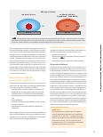 Vorschauseite 2: Perioperatives Wärmemanagement – nur mit Konzept effektiv!