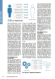 Vorschauseite 2: Digital Twins der nächsten Generation: Optimierung von Abläufen und der Sicherheit in Krankenhäusern