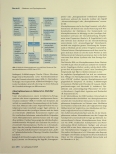 Vorschauseite 3: Absetzen von Psychopharmaka: Diskussion am Beispiel von Antidepressiva