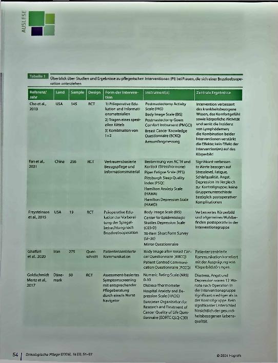Vorschauseite 4: Pflege in der chirurgischen Brustkrebstherapie