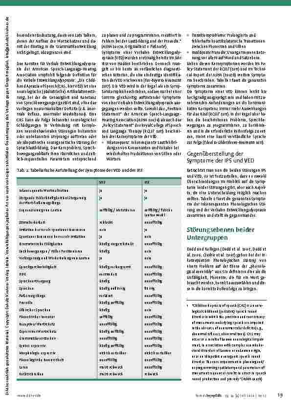 Vorschauseite 4: VED und IPS: Zwei seltene distinkte Störungsbilder Verbale Entwicklungsdyspraxie und Inkonsistente Phonologische Störung richtig unterscheiden und diagnostizieren