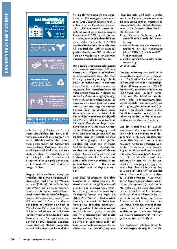 Vorschauseite 3: Das Krankenhaus der Zukunft: Grundsätzliche Überlegungen und Forderungen an die Politik sowie die Leistungserbringer.