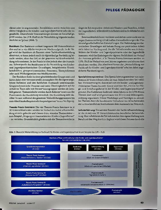 Vorschauseite 2: Psychiatrische Kompetenzen erweitern und vereinen