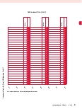 Vorschauseite 5: Beurteilen, Bewerten, Einstufen – zwischen Konsum und Wissenschaft Checkliste motorischer Verhaltensweisen (CMV 2009)