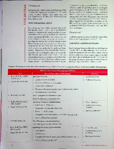 Vorschauseite 5: Nicht alle Wege führen sofort zum Ziel Fehldiagnosen und Fehlbehandlungen bei BPLS