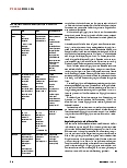 Vorschauseite 3: Stoffwechselentgleisungen und Ketoazidose im Kindesalter