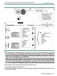 Vorschauseite 3: Taxonomie und Determinanten motorischer Performance Fatigability bei Multipler Sklerose