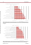 Vorschauseite 4: Evidenzbasiertes Lehren und Lernen: Einstellungen von Lehrkräften zu einer evidenzbasierten Unterrichtspraxis