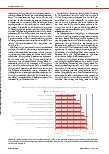 Vorschauseite 5: Evidenzbasiertes Lehren und Lernen: Einstellungen von Lehrkräften zu einer evidenzbasierten Unterrichtspraxis