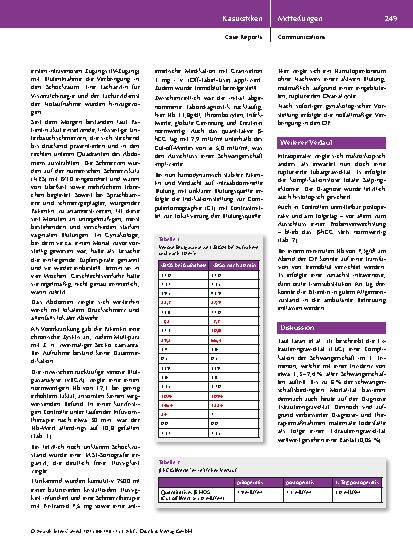 Vorschauseite 2: Diagnostische Herausforderung: Rupturierte Tubargravidität bei negativem ββ hCG