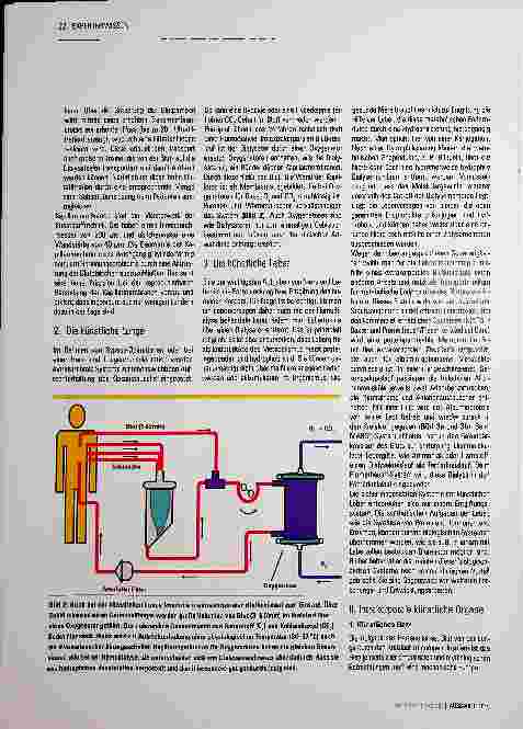 Vorschauseite 3: Brauchen wir künstliche Organe?
