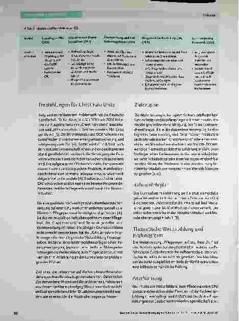 Vorschauseite 2: Sichere Versorgung von Patienten mit thorakalen Schmerzen
