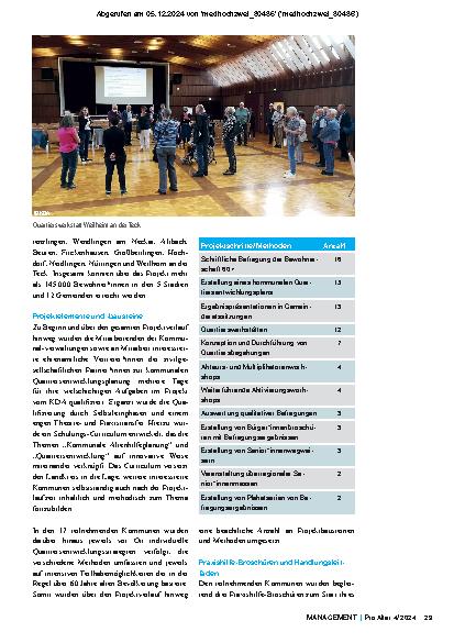 Vorschauseite 2: Die kreisweite Quartiersentwicklungsstrategie des Landkreises Esslingen
