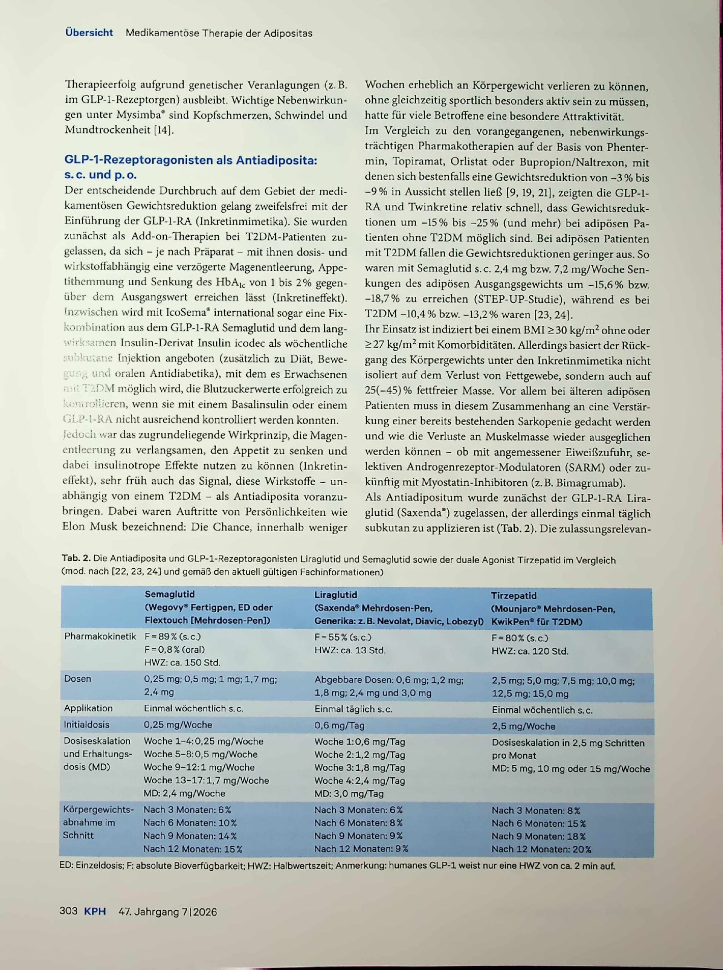 Vorschauseite 4: Medikamentöse Therapie der Adipositas – Status quo und Perspektiven