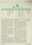 Vorschauseite 3: Zur digitalen Transformation der bibliothekarischen Organisation, oder: Bibliothek plus Rechenzentrum = Informationszentrum?