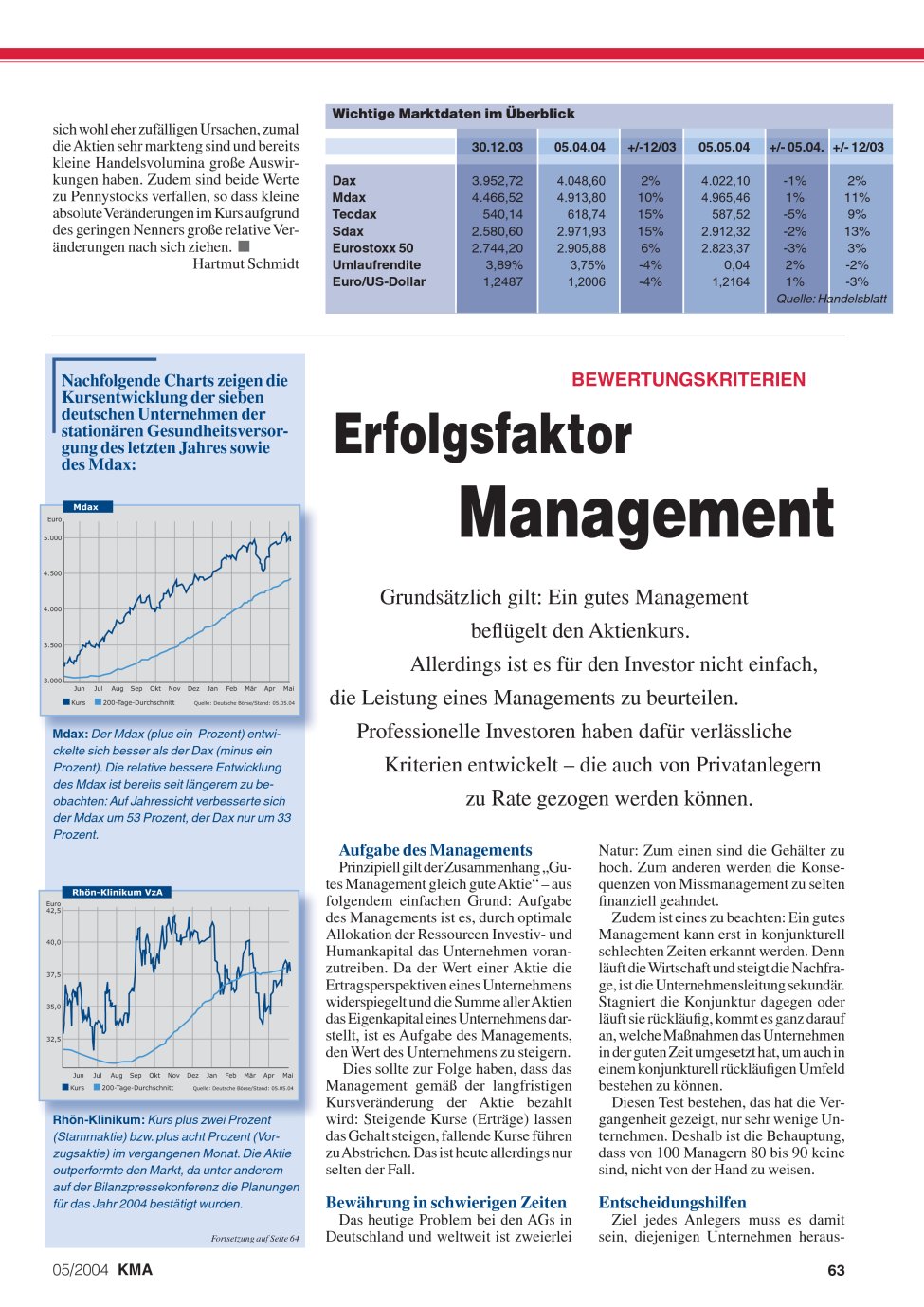 Vorschauseite 1: Erfolgsfaktor Management