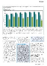 Vorschauseite 5: Psychiatrie und Psychosomatik Richtlinie - Fluch oder Segen?