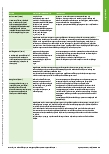 Vorschauseite 5: Betätigungsfokussierte Gruppenedukation bei Menschen mit chronischen Schmerzen
