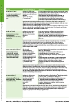 Vorschauseite 6: Betätigungsfokussierte Gruppenedukation bei Menschen mit chronischen Schmerzen